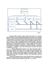 Research Papers 'Projektu organizatoriskā struktūra', 4.
