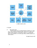 Research Papers 'Augsta darbinieku apgrozījuma iemeslu izvērtēšana un risinājumi', 8.