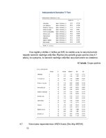 Research Papers 'Augsta darbinieku apgrozījuma iemeslu izvērtēšana un risinājumi', 13.