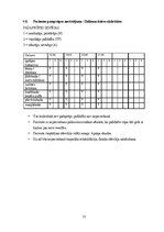 Research Papers 'Aprūpes plāns pacientam ar ceļu locītavu artrītu', 15.