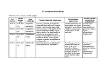 Research Papers 'Aprūpes plāns pacientam ar ceļu locītavu artrītu', 16.