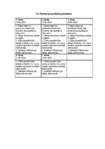 Research Papers 'Aprūpes plāns pacientam ar ceļu locītavu artrītu', 18.