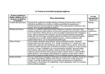 Research Papers 'Aprūpes plāns pacientam ar ceļu locītavu artrītu', 23.