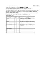 Research Papers 'Aprūpes plāns pacientam ar ceļu locītavu artrītu', 30.