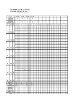 Research Papers 'Aprūpes plāns pacientam ar ceļu locītavu artrītu', 32.