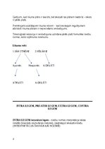 Summaries, Notes 'Tiesību teorijas pamati', 4.