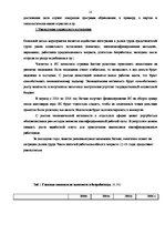 Research Papers 'Проблемы рынка труда Латвии', 14.
