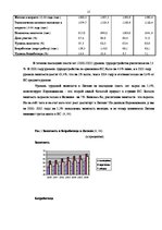 Research Papers 'Проблемы рынка труда Латвии', 15.