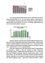 Research Papers 'Проблемы рынка труда Латвии', 16.