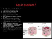 Presentations 'Psoriāze', 2.