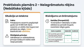 Presentations 'Būtiskas kļūdas gada pārskatā', 8.