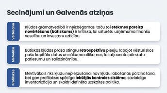 Presentations 'Būtiskas kļūdas gada pārskatā', 11.