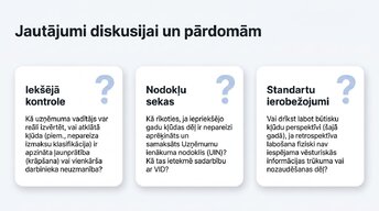 Presentations 'Būtiskas kļūdas gada pārskatā', 13.