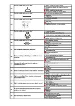 Samples 'Profesionālā kvalifikācija "Elektrotehniķis" 3. profesionālās kvalifikācijas līm', 9.