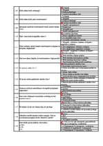 Samples 'Profesionālā kvalifikācija "Elektrotehniķis" 3. profesionālās kvalifikācijas līm', 13.