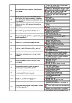 Samples 'Profesionālā kvalifikācija "Elektrotehniķis" 3. profesionālās kvalifikācijas līm', 24.