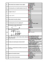 Samples 'Profesionālā kvalifikācija "Elektrotehniķis" 3. profesionālās kvalifikācijas līm', 34.