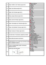 Samples 'Profesionālā kvalifikācija "Elektrotehniķis" 3. profesionālās kvalifikācijas līm', 38.