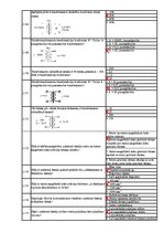 Samples 'Profesionālā kvalifikācija "Elektrotehniķis" 3. profesionālās kvalifikācijas līm', 39.