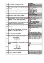 Samples 'Profesionālā kvalifikācija "Elektrotehniķis" 3. profesionālās kvalifikācijas līm', 42.