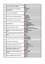 Samples 'Profesionālā kvalifikācija "Elektrotehniķis" 3. profesionālās kvalifikācijas līm', 55.