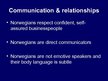 Presentations 'Business Etiquette and Business Contacts in Norway', 15.