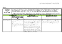 Summaries, Notes 'Ideju mape (matemātika pirmsskolā)', 6.