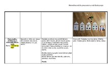 Summaries, Notes 'Ideju mape (matemātika pirmsskolā)', 7.