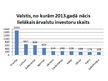 Presentations 'Ārzemju investīcijas Latvijas tautsaimniecībā', 22.