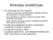 Presentations 'Ārzemju investīcijas Latvijas tautsaimniecībā', 28.