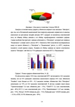 Research Papers 'Анализ отраслевого рынка сотовой связи', 14.