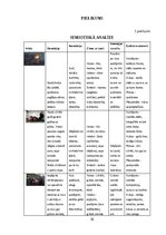 Term Papers 'Fotožurnālistikas estētika un ētika: Jevgēnija Maloļetkas darbības izpēte', 35.