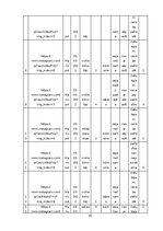 Term Papers 'Fotožurnālistikas estētika un ētika: Jevgēnija Maloļetkas darbības izpēte', 41.
