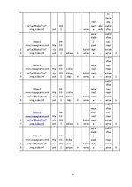 Term Papers 'Fotožurnālistikas estētika un ētika: Jevgēnija Maloļetkas darbības izpēte', 42.