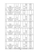 Term Papers 'Fotožurnālistikas estētika un ētika: Jevgēnija Maloļetkas darbības izpēte', 43.