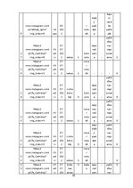 Term Papers 'Fotožurnālistikas estētika un ētika: Jevgēnija Maloļetkas darbības izpēte', 44.