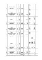 Term Papers 'Fotožurnālistikas estētika un ētika: Jevgēnija Maloļetkas darbības izpēte', 46.