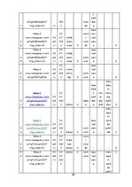 Term Papers 'Fotožurnālistikas estētika un ētika: Jevgēnija Maloļetkas darbības izpēte', 47.