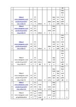 Term Papers 'Fotožurnālistikas estētika un ētika: Jevgēnija Maloļetkas darbības izpēte', 48.