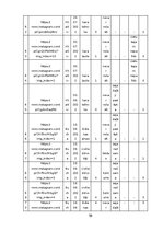 Term Papers 'Fotožurnālistikas estētika un ētika: Jevgēnija Maloļetkas darbības izpēte', 49.