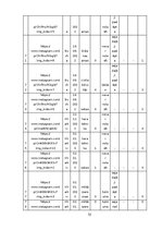 Term Papers 'Fotožurnālistikas estētika un ētika: Jevgēnija Maloļetkas darbības izpēte', 50.
