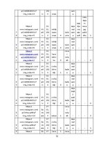 Term Papers 'Fotožurnālistikas estētika un ētika: Jevgēnija Maloļetkas darbības izpēte', 51.