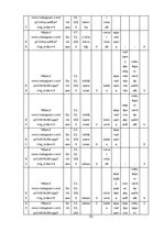 Term Papers 'Fotožurnālistikas estētika un ētika: Jevgēnija Maloļetkas darbības izpēte', 52.
