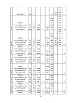 Term Papers 'Fotožurnālistikas estētika un ētika: Jevgēnija Maloļetkas darbības izpēte', 53.