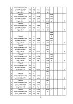 Term Papers 'Fotožurnālistikas estētika un ētika: Jevgēnija Maloļetkas darbības izpēte', 54.