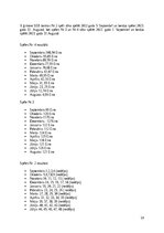 Research Papers 'Personīgo finanšu plānošana
Zinātniski pētnieciskais darbs Matemātika II sekcij', 18.