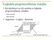 Presentations 'Loģisko programmēšanas valodu iespējas deduktīvo datubāzu izstrādē', 4.