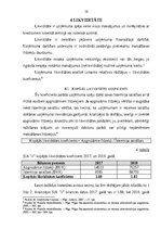 Research Papers 'SIA X finanšu darbības rezultātu analīze', 16.