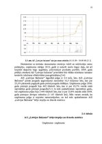 Research Papers 'Uzņēmuma "Latvijas Balzams" SVID analīze un attīstības stratēģijas izstrādāšana', 13.