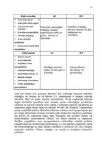 Research Papers 'Uzņēmuma "Latvijas Balzams" SVID analīze un attīstības stratēģijas izstrādāšana', 18.